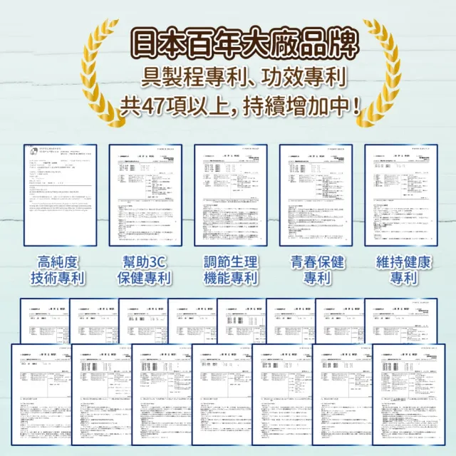 即期品【JoyHui 佳悅】水潤晶游離型葉黃素全素食膠囊2盒(共60粒 含紅藻蝦紅素、日本Hyabest透明質酸鈉)