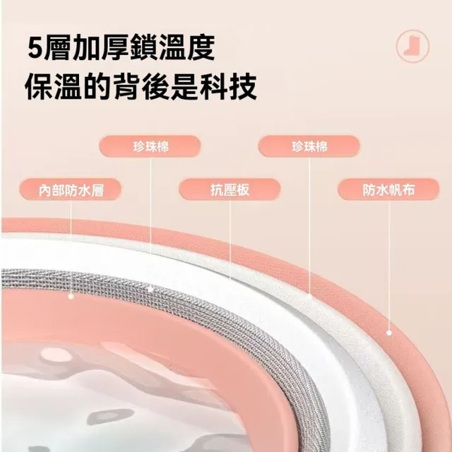 【Homeco】多功能鞋型泡腳桶 宿舍薰蒸洗腳盆 加高過小腿腳底按摩桶 交換禮物(泡腳袋/足浴桶/露營水桶)