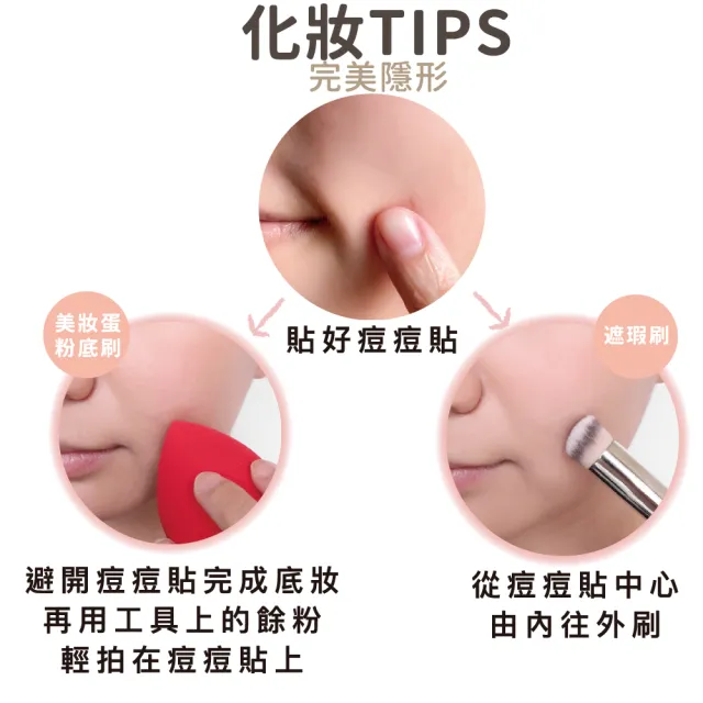 【MAYSKIN 優若美】隱形痘痘貼薄透型(21入)