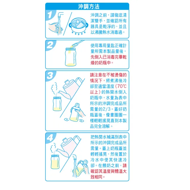 【Meiji 明治】嬰兒配方食品0-1歲 8罐組(800g/罐)