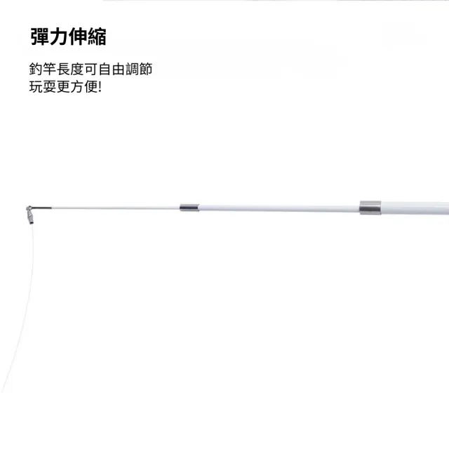 【ZEZE 哲哲】數位魚可伸縮逗貓桿逗貓棒磨牙啃咬貓玩具仿真魚自嗨貓薄荷玩具