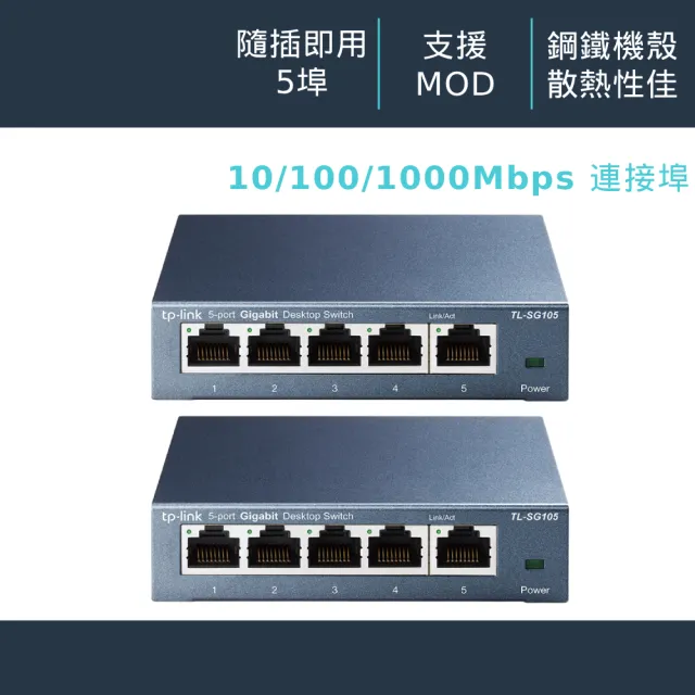 【TP-Link】二入組★5埠 Gigabit 桌上型 10/100/1000Mbps 專業級乙太網路交換器 隨插即用 鋼殼(TL-SG105)