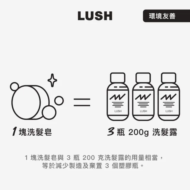 【LUSH 嵐舒】經典控油洗髮皂3入自選組(清爽/蓬鬆/Karma/New/情迷杜松/藍海洋/檸檬)