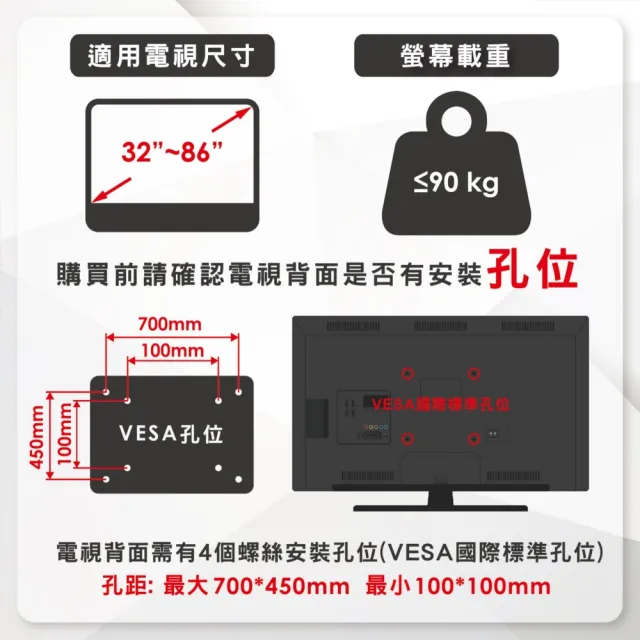 【ErgoGrade】32-86吋萬用快拆式電視壁掛架 EGLS6540(液晶電視壁掛架/電腦螢幕架/螢幕掛架/壁掛架)