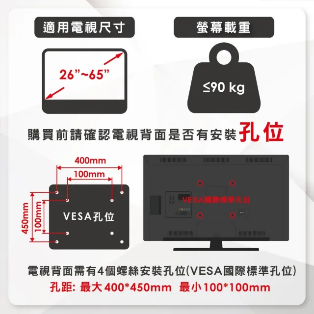 【ErgoGrade】26-65吋萬用可調式電視壁掛架 EGF4040(壁掛架/電腦螢幕架/長臂/旋臂架/桌上型支架)