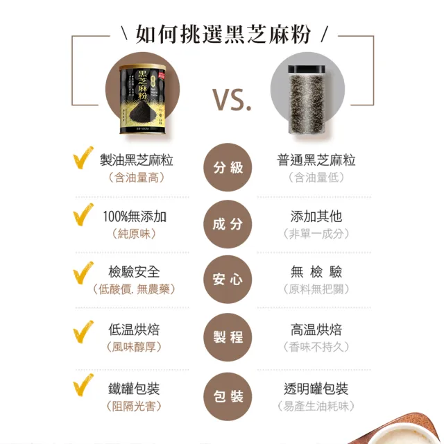 【紅布朗】芝心提袋禮盒(黑芝麻粉+綜合堅果+有機麥片)伴手禮品送禮推薦 長輩養生 年節 過年 新年 春節 素食