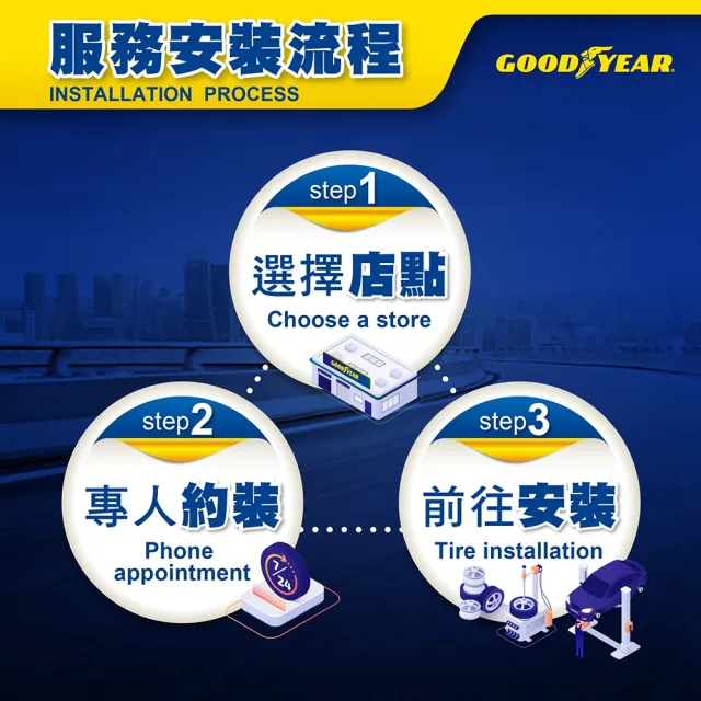【GOODYEAR 固特異】Autocare旗艦館 Assurance Maxguard SUV 215/60R17 二入組(雙重保護SUV輪胎)