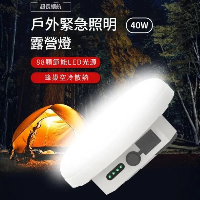 【2026】停電照明燈推薦10款高評價人氣品牌排行榜 | BALIMAN情報局