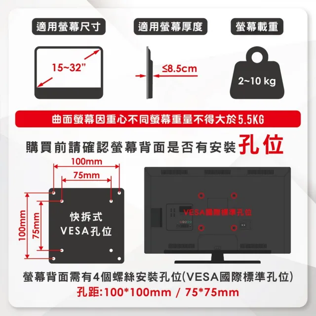 【ErgoGrade】15吋-32吋雙臂拉伸式電視壁掛架EGAR210Q(壁掛架/電腦螢幕架/長臂/旋臂架/桌上型支架)