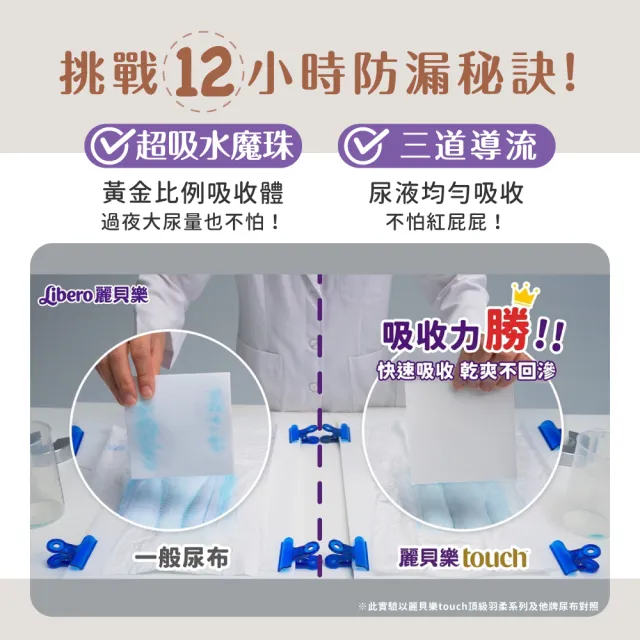 【麗貝樂】TOUCH 嬰兒黏貼型紙尿褲4-7號包購