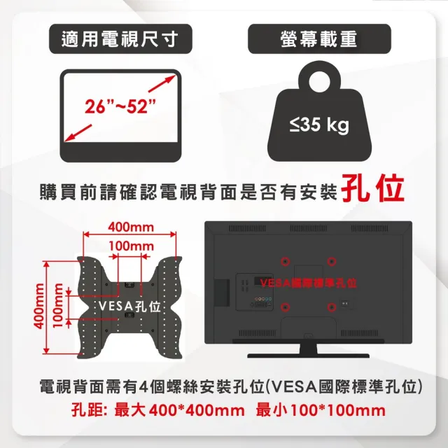 【ErgoGrade】26吋-52吋超薄四臂拉伸式電視壁掛架EGAE444A(壁掛架/電腦螢幕架/長臂/旋臂架/桌上型支架)