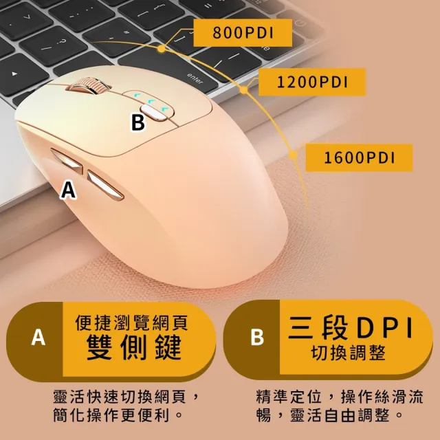 【i-gota】無線靜音藍牙滑鼠 精英雙模Type-C充電 無線滑鼠 靜音滑鼠