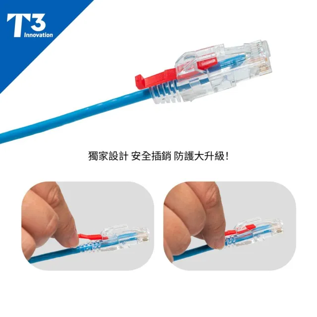 (美國T3) 網路線 20cm 防插拔  28AWG 極細超高速 CAT6 U/UTP(網路線 CAT6 UTP)