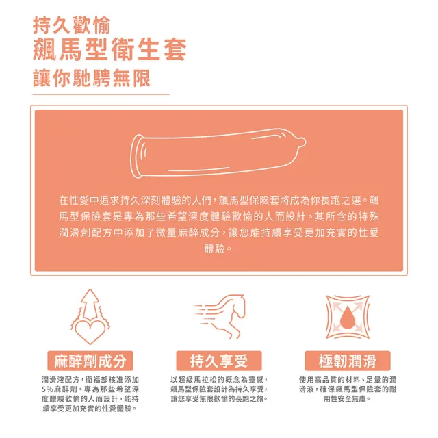 【smile 史邁爾】衛生套 保險套 飆馬型三盒(衛生套/安全套/避孕套/避孕)