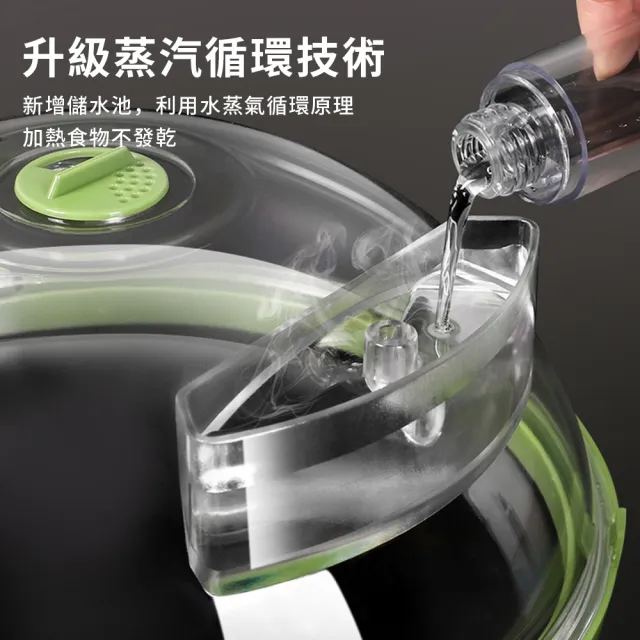 【LZQ】多功能微波爐加熱防濺蓋 防濺油蓋 保鮮蓋 蓋菜罩 遮菜罩