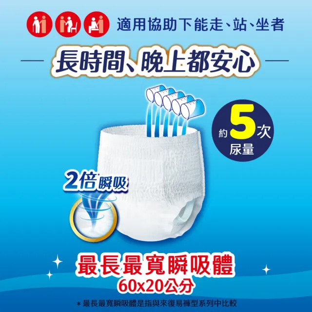 moPro會員限定【來復易】長時間安心/夜安心復健褲M-XL 4包/箱(成人紙尿褲/褲型紙尿褲)