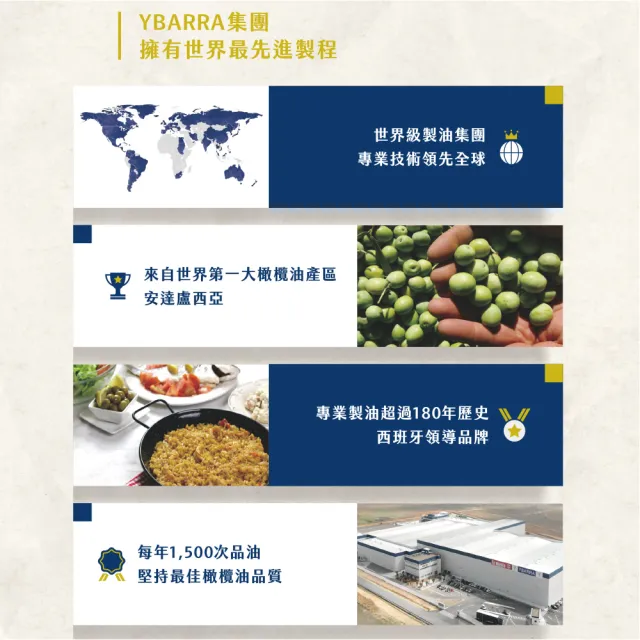 【YBARRA】益百萊 西班牙純橄欖油 Pure Olive Oil(3000mlx1瓶/送禮)