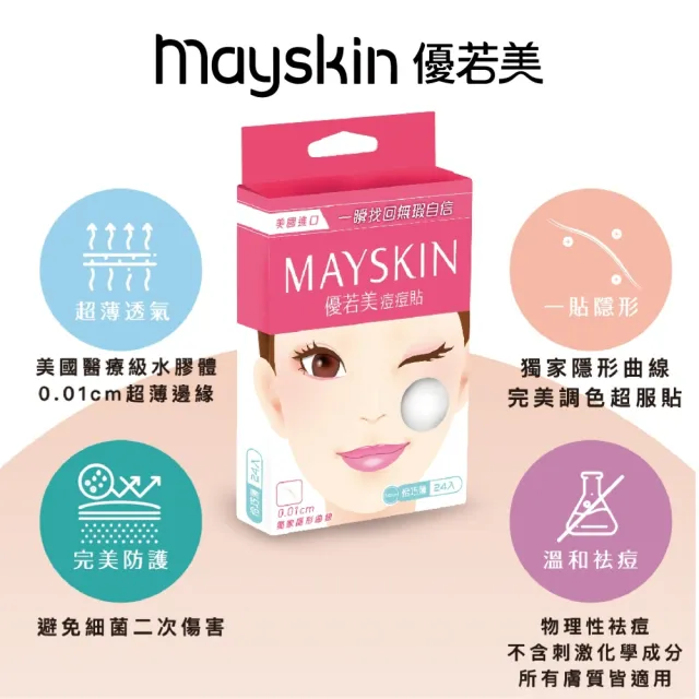 【MAYSKIN 優若美】隱形痘痘貼8盒綜合組(伶巧薄28入*3+薄透型45入*3+吸收型12入*2)
