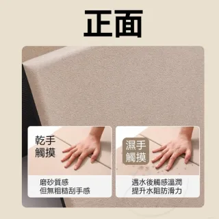【Michael Fitness 麥克健身】POE摺疊瑜珈墊 瑜珈墊加厚 摺疊瑜珈墊 加大瑜珈墊 瑜伽墊