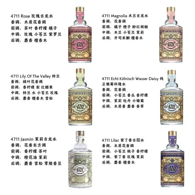 【4711 科隆之水】Floral花卉系列 玫瑰/茉莉/純白雛菊/沐蘭花/百合...古龍水100ml -任選(專櫃公司貨)