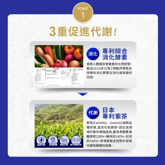 【Simply 新普利】速酵特濃代謝夜酵素飲EX 10包/盒(茶胺酸.酸棗仁.紫茶.穀胱甘肽)