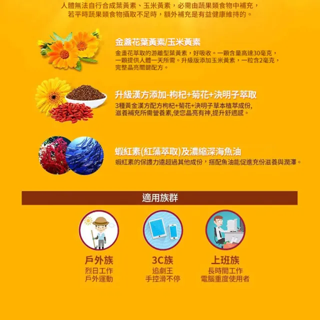 【健康優見】高單位升級版葉黃素軟膠囊x10瓶(30粒/瓶)-永信監製