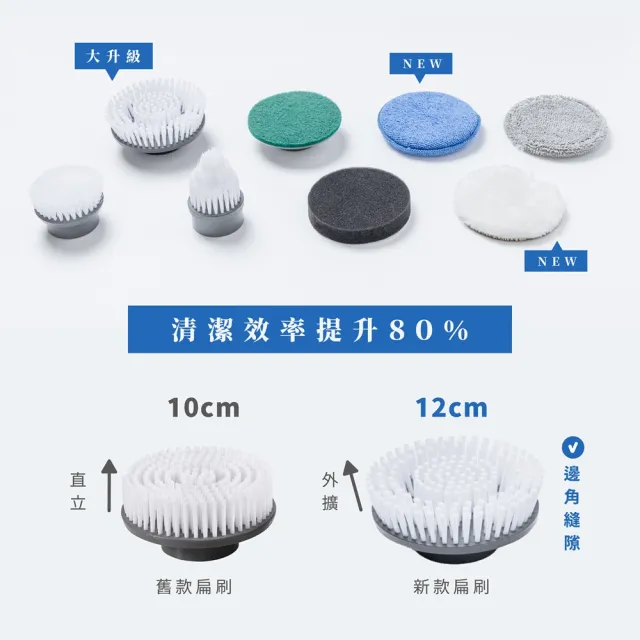 【GOOFINDS 谷凡】「IPX8全防水」電動清潔刷PRO(GH203/ 5段轉速/ 泡沫噴灑/ 刷地板/ 刷浴室)
