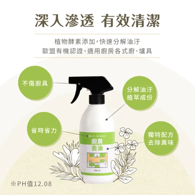 【LMG】錘紋不沾雪平鍋/附蓋 20cm 贈 植萃酵素廚房去油清潔劑500ml