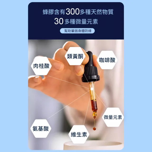 【Comvita 康維他】PFL15蜂膠萃取精華液 25ml/瓶