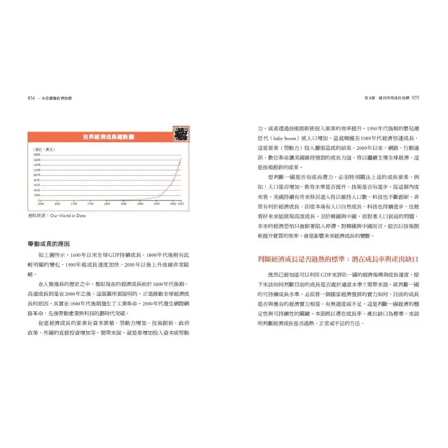 【MOMO獨家經濟三部曲】一本書讀懂《經濟指標》+《經濟學》+《利率》