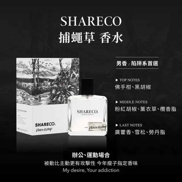 【SHARECO】經典香水100ml-2入組(多款任選)