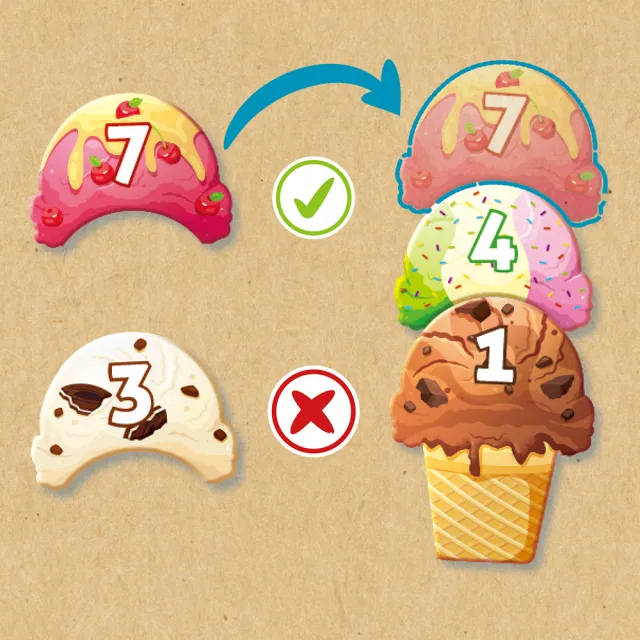 【新天鵝堡桌遊】冰淇淋數列Conezilla(全家一起來、送禮最大方)