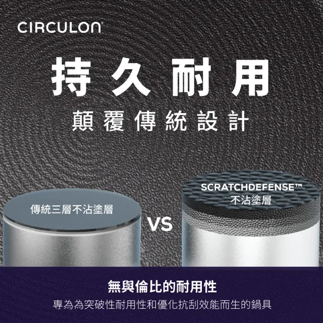 【MEYER 美亞】CIRCULON圈圈鍋A1系列極致抗刮不沾平底鍋21.5cm(IH/電磁爐/洗碗機/不鏽鋼鏟適用)