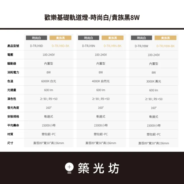 【DanceLight 舞光】8W 歡樂基礎軌道燈｜D-TRJY8D.N.W D-TRJY8D-BK.8N-BK.8W-BK