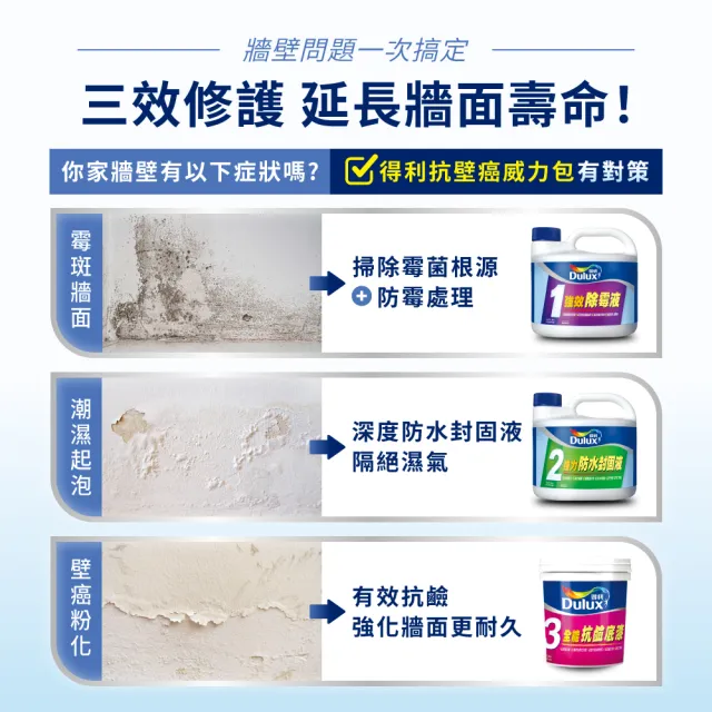 【得利】Dulux官方旗艦店★抗壁癌威力包（3公升組裝）(壁癌 牆壁發霉)