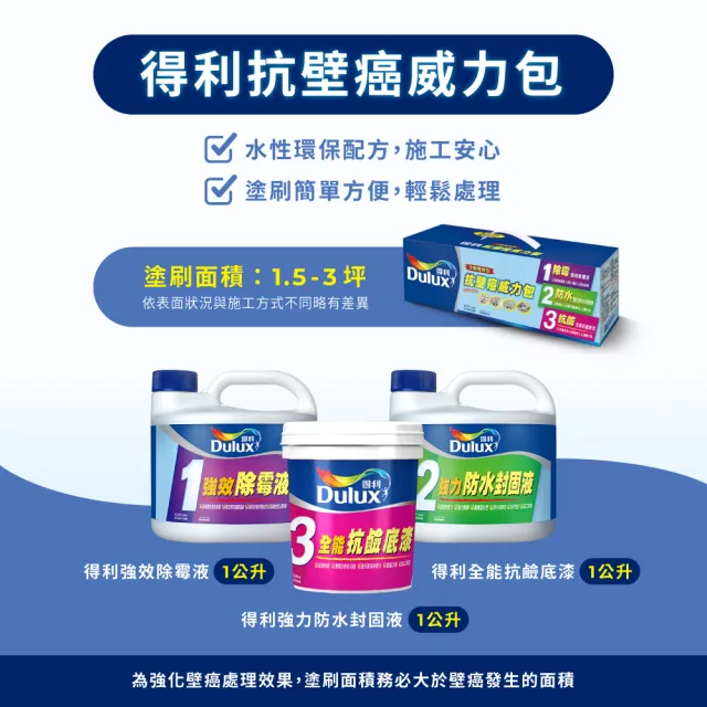 【得利】Dulux官方旗艦店★抗壁癌威力包（3公升組裝）(壁癌 牆壁發霉)