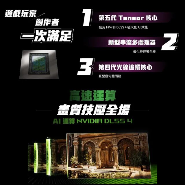 【ASUS 華碩】Ultra 9 RTX5070 迷你電競電腦(ROG NUC/Ultra 9-275HX/32G/1TB SSD/W11H)