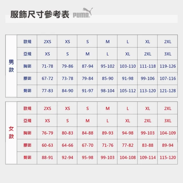 【PUMA】短袖上衣 男 歐規 AMF1 黑 63539601
