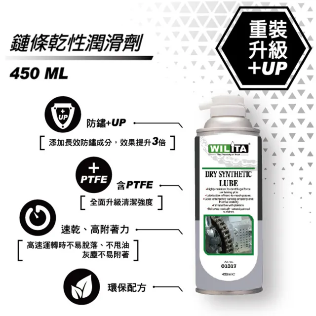 【WILITA 威力特】鏈條清潔潤滑保護全方位五件組(清潔+半濕潤滑+乾式潤滑+三向鏈條刷+纖維布)
