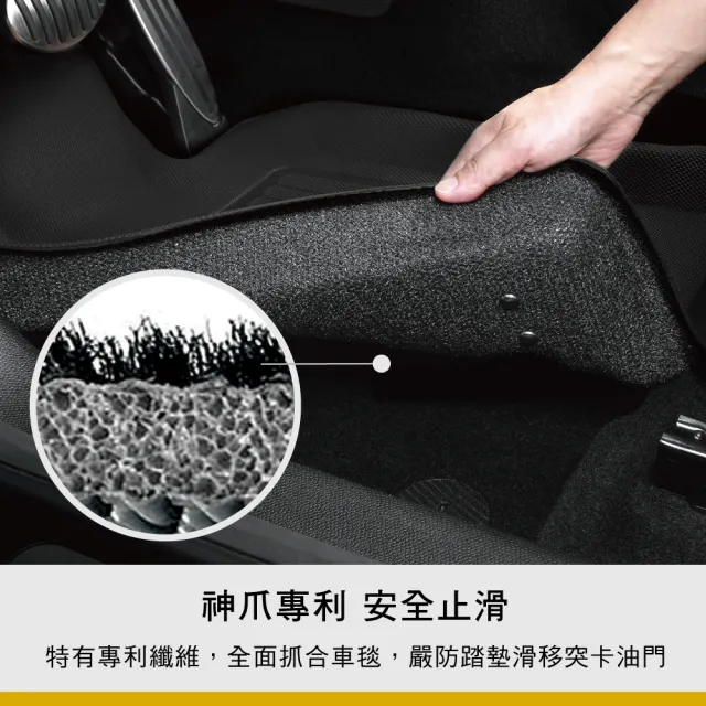 【3D】卡固立體汽車踏墊 Lexus NX Series  2022-2027(油電版/汽油版)