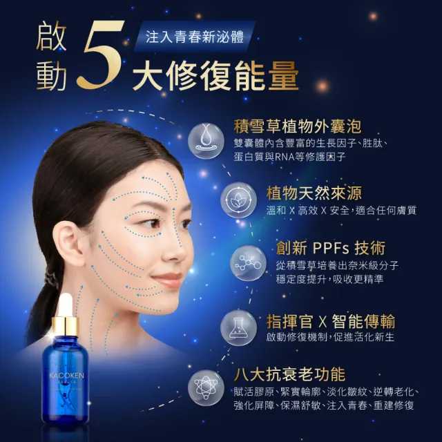 【KACOKEN 御姬研】超緊緻拉提精萃 50ml