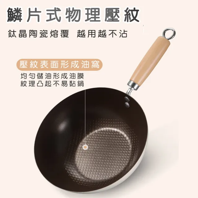 無塗層不沾鈦晶陶瓷雪平鍋/單柄湯鍋/附鍋蓋 買一送一(24cm買1送1)