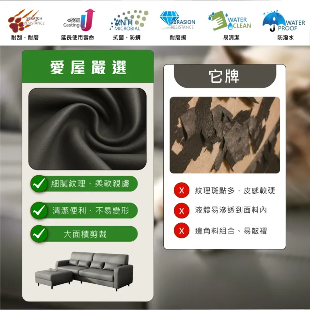 【IHouse】耐磨貓抓皮活動L型沙發
