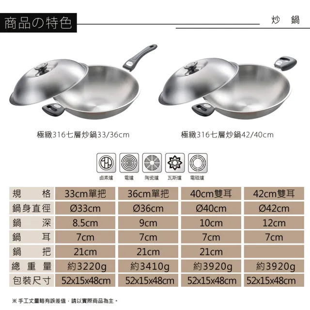 【PERFECT 理想】極緻316不鏽鋼七層複合金炒鍋-36cm單把(台灣製造)