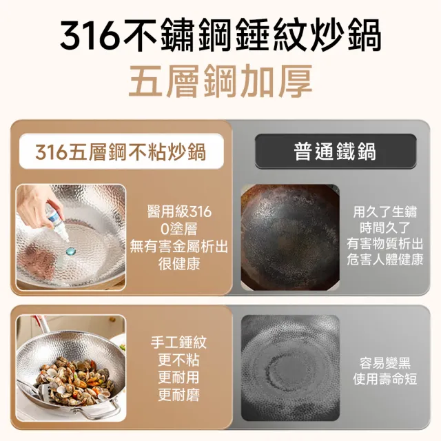 【歐德沐】316不鏽鋼錘紋炒鍋 平底鍋 炒鍋 不粘鍋 煎鍋 30公分 錘紋不粘 加厚五層鋼 IH/電磁/燃氣/爐灶通用