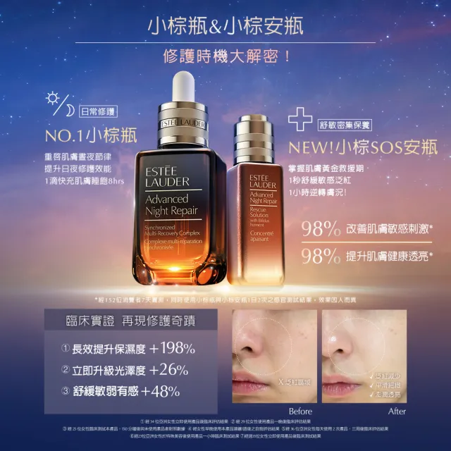 【Estee Lauder 雅詩蘭黛】特潤超導舒敏奇肌安瓶20ml(醫美術後可用/無酒精)