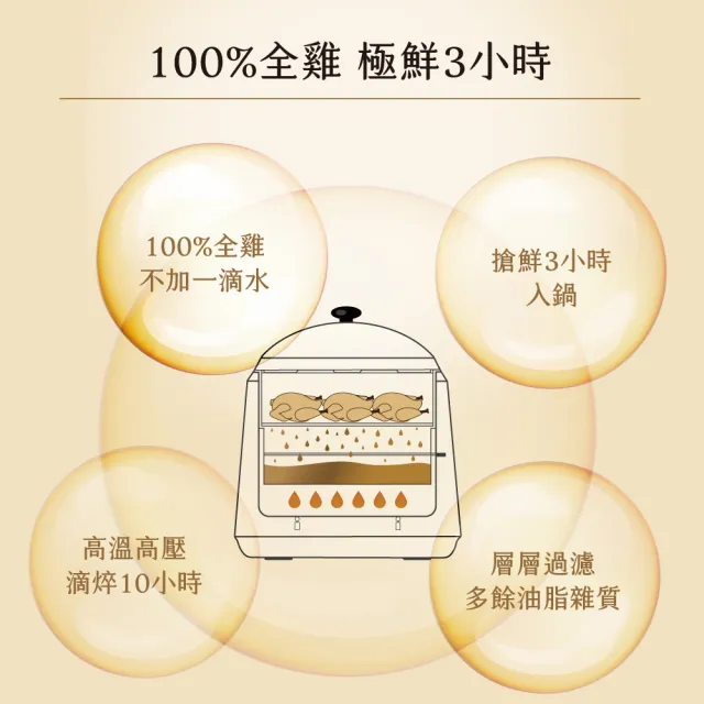 【娘家官方直營】常溫滴雞精 12入組(50ml/入)(週期購)