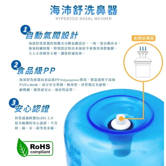 【hypersoo 海沛舒】洗鼻器 300ml/盒 洗鼻鹽 30包/盒 1x1盒組(附2種出水鼻頭)