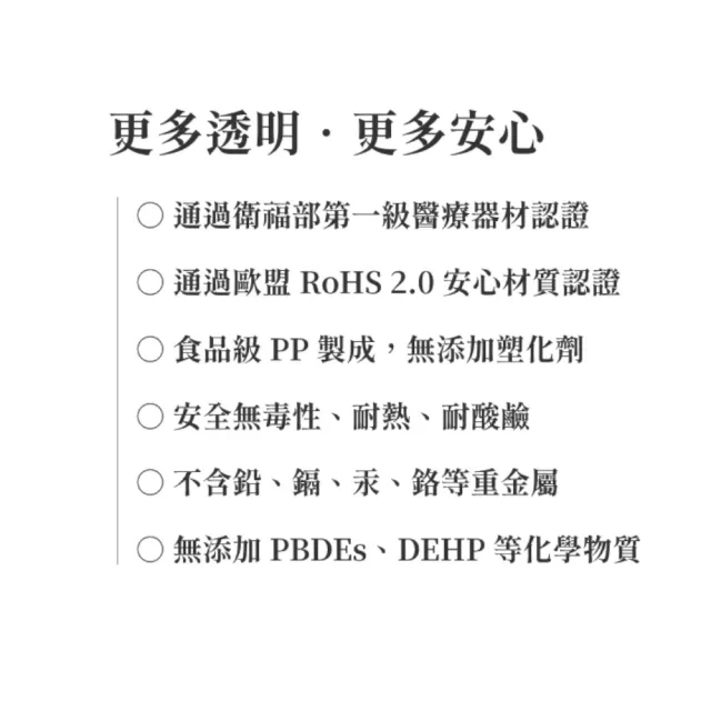 【hypersoo 海沛舒】洗鼻器 300ml/盒 洗鼻鹽 30包/盒 1x1盒組(附2種出水鼻頭)
