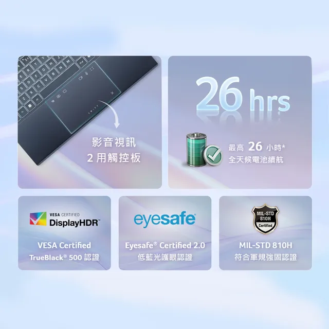 【Acer 宏碁】14吋Ultra 7 Copilot+輕薄效能AI筆電(Swift Go/SFG14-75-766J/Ultra7-258V ...